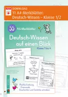 Vorschau - Arbeitsblätter - 9 A4-Merkblätter_Deutsch-Wissen – Klasse 1-2 - Deckblatt