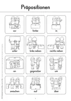 Vorschau - Arbeitsblätter - 9 A4-Merkblätter_Deutsch-Wissen – Klasse 1-2 - Seite 2