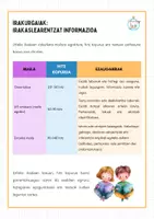 Vista previa - Hojas de trabajo - Goazen irakurtzera! Letra elkartua: LH1.zikloa (LH2) - página 2