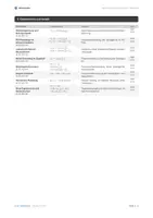 Vorschau - Arbeitsblätter - Trigonometrische Funktionen Übersichtsblatt Anwendungsaufgaben - Seite 3