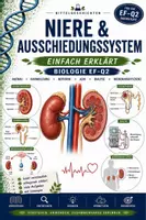 Vorschau - Stundenentwürfe - Nieren&Ausscheidungssysteme | Biologie Oberstufe EF-Q2 - Deckblatt