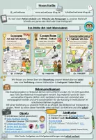 Vorschau - Stationenlernen - Fußball WM 2026 - Escape Rooms Sparpaket (Mathe, Klasse 1-4) #extraklassewm2026 - Seite 3