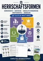 Vorschau - Stundenentwürfe - Herrschaft und Herrschaftsformen mit eigenem Gruppenpuzzle - Deckblatt