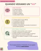 anteprima - Materiale di supporto/inclusione - NON TUTTI I NO SONO OPPOSIZIONE - Pagina 1