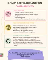 anteprima - Materiale di supporto/inclusione - NON TUTTI I NO SONO OPPOSIZIONE - Pagina 3