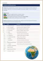 Vorschau - Unterrichtsreihen - Geografie Materialpaket: Deutschland, Klimazonen, Regenwald, Naturkatastrophen, Extremwetter & Afrika - vierfach differenziert inkl. Förderversion / DaZ-Version - Seite 2