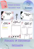 Vorschau - Arbeitsblätter - Podcast im Unterricht einsetzen (homeschooling+interaktive pdf) #wirfürschule - Deckblatt