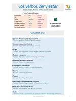 Vorschau - Arbeitsblätter - Materialpaket PRESENTE de indicativo. 4 Lesetexten + ÜBUNGEN (A1) - Deckblatt