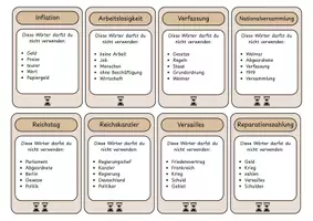 Vorschau - Spiele - Wortjäger Weimarer Republik – 31 Begriffskarten zur spielerischen Wiederholung - Seite 2