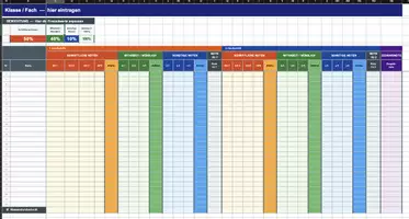 Vorschau - Test - Excel Notenrechner - flexible Gewichtung & Klassenschnitt - Deckblatt