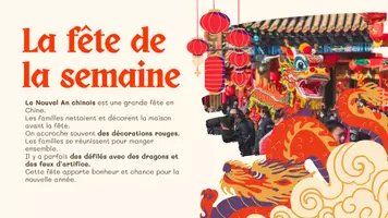 Aperçu - Préparation de séance / Séance complète - Diaporama de présentation de la Chine - Page 3