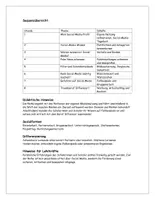 Vorschau - Stundenentwürfe - Materialpaket: Social Media & Klassenchats - Medienkompetenz - Seite 3