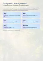 Vorschau - Unterrichtsreihen - Ecosystem Management | Biodiversity, Sustainability & Ecological Systems | High School Biology - Seite 1