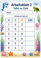 Vorschau - Arbeitsblätter - Stellenwerttafel bis 1000 | Mathematik Klasse 3 | 6 Arbeitsblätter als PDF - Seite 2