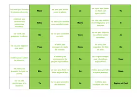 Vorschau - Spiele - Le futur composé – Dominos - Seite 2