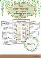 Vorschau - Arbeitsblätter - Der Herstellungsprozess/ DaZ & DaF/ A1-A2 - Deckblatt
