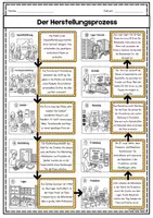 Vorschau - Arbeitsblätter - Der Herstellungsprozess/ DaZ & DaF/ A1-A2 - Seite 1