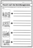 Vorschau - Arbeitsblätter - Der Herstellungsprozess/ DaZ & DaF/ A1-A2 - Seite 2