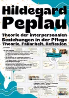 Vorschau - Stundenentwürfe - MATERIALPAKET - Peplau Materialpaket – Hildegard Peplau, Theorie, Rollenspiel, Vergleich & Neurobiologie | Pflege - Seite 1