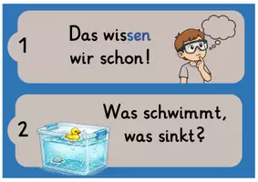 Vorschau - Unterrichtsreihen - Reihentransparenz Schwimmen und sinken Sachunterricht - Seite 1