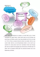Vorschau - Arbeitsblätter - Textproduktion/ Präsentation A2—B1 DaZ DaF - Seite 2