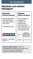 Vorschau - Stationenlernen - Algebra & Funktionen Arbeitshefte Paket – 13 Hefte PLUS Lernposter - Seite 1