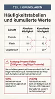 Vorschau - Stationenlernen - Algebra & Funktionen Arbeitshefte Paket – 13 Hefte PLUS Lernposter - Seite 2