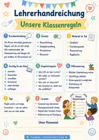 Vorschau - Stundenentwürfe - Klassenorganisation: Klassenregeln (klassenstufenunabhängig) - Seite 1