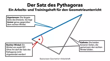 Vorschau - Arbeitsblätter - Satz des Pythagoras Sachaufgaben Arbeitsheft PLUS Lernposter - Seite 1