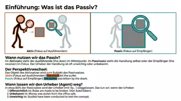 Vorschau - Arbeitsblätter - Passive Voice Englisch Arbeitsheft PLUS Lernposter - Seite 2