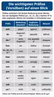Vorschau - Arbeitsblätter - Word Formation Präfixe & Suffixe Englisch PLUS Lernposter - Seite 3