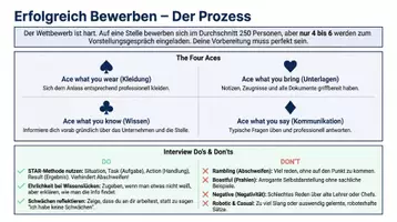 Vorschau - Unterrichtsreihen - Englisch Sekundarstufe Paket – 14 Materialien: Grammatik & Landeskunde - Seite 3