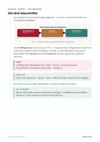 Vorschau - Stundenentwürfe - Der Dünndarm – Lernheft Biologie Klasse 7-9 PLUS Stundenentwurf - Seite 2