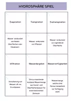 Vorschau - Spiele - Hydrosphäre - Spiel "Finde den Zwilling" - Deckblatt