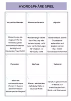 Vorschau - Spiele - Hydrosphäre - Spiel "Finde den Zwilling" - Seite 2