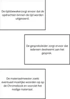 Voorbeeld - Kaartjes verschillende rollen bij een groepswerk - Pagina 1