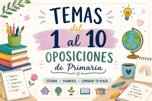 Vista previa - Unidades / Secuencias / Situaciones de Aprendizaje - Temas del 1 al 10 primaria - Portada