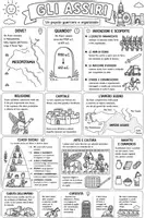anteprima - Materiale di supporto/inclusione - INFO-SINTESI: Civiltà del Mediterraneo e dell'Oriente - Pagina 2