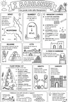 anteprima - Materiale di supporto/inclusione - INFO-SINTESI: Civiltà del Mediterraneo e dell'Oriente - Pagina 3