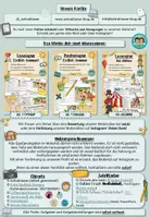 Vorschau - Stundenentwürfe - Lesespuren: Jahreszeiten, Feste und Ereignisse - wachsendes Sparpaket (Klasse 1-4) #schulstartbyextraklasse - Seite 3