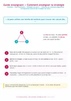 Aperçu - Cartes d'exercices - Les familles de nombres (CP-CE1) - Page 2