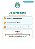 Aperçu - Cartes d'exercices - Je surcompte — addition CP-CE1 - Page de couverture