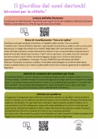 anteprima - Materiale di supporto/inclusione - Analisi grammaticale: Il giardino dei nomi derivati - Pagina 1