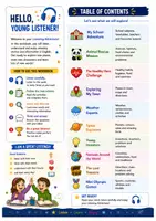 Vista previa - Hojas de trabajo - Listen & Discover & Learn – Listening Book 2 (CEFR A1+ A2- 3º y 4º) - página 2