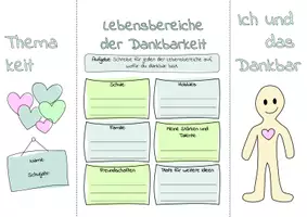 Vorschau - Arbeitsblätter - Dankbarkeit: Mini-Lapbook - Seite 3