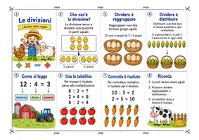 anteprima - Materiale di supporto/inclusione - Divisioni classe seconda - Libretto da costruire - Pagina 2