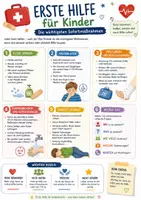 Vorschau - Fördermaterial/Inklusion - 41 Merkblätter für Kinder - Materialpaket - Alltag, Lernen, Medien, Gesundheit & Soziale Kompetenzen - Seite 1