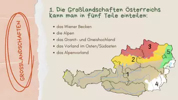 Vorschau - Unterrichtsreihen - Großlandschaften Österreichs – Die interaktive Präsentation - Seite 3