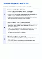 anteprima - Altro tipo di materiale - Bundle Inclusione e Metodo di Studio: Token Economy e Planner Annuale (BES/DSA) - Pagina 2