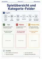 Vorschau - Spiele - Mythos oder Fakt Unterrichtsspiel Klasse 5 bis 7 Allgemeinwissen Fakten prüfen Vertretungsstunde - Seite 2